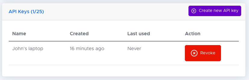 The Revoke button next to an API key
