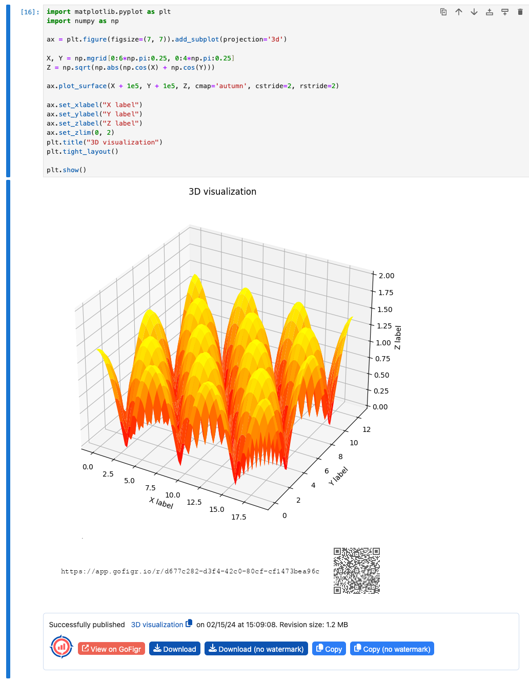 The GoFigr widget underneath a figure in Jupyter