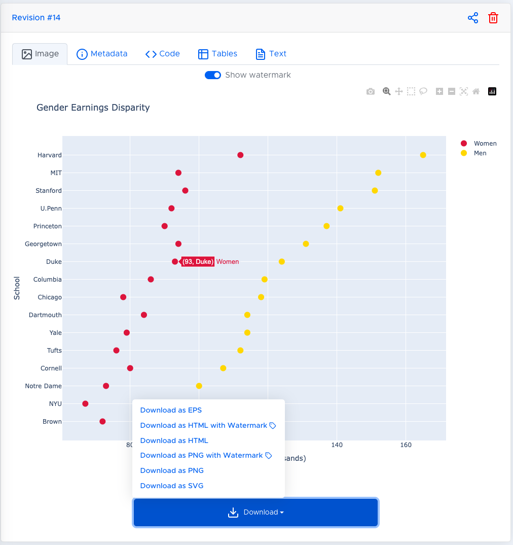 An interactive Plotly figure in the GoFigr web UI