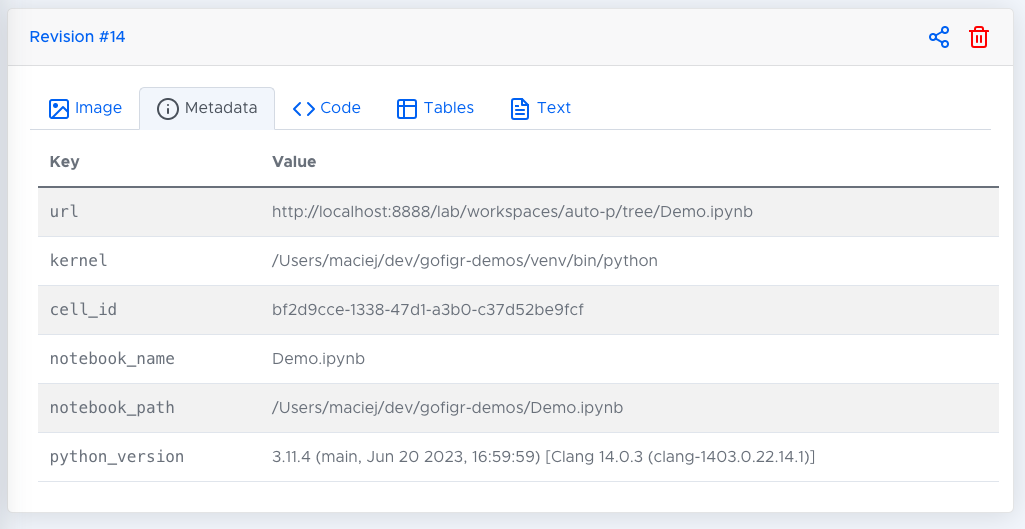 Captured cell code and metadata for a Plotly figure
