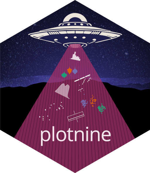 The plotnine logo