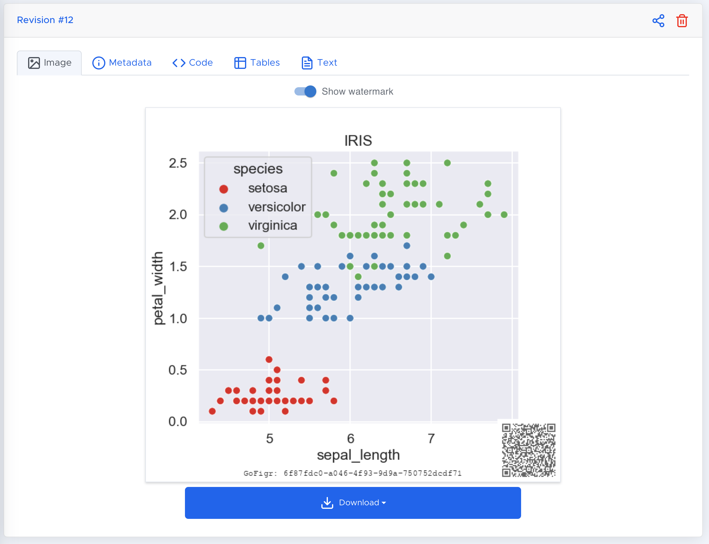 A figure revision loading its data asynchronously